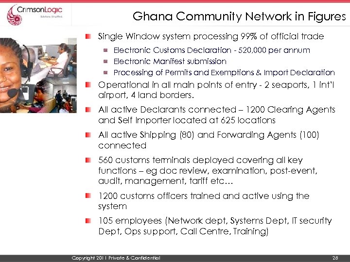 Ghana Community Network in Figures Single Window system processing 99% of official trade Electronic