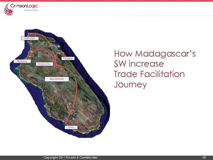 How Madagascar’s SW increase Trade Facilitation Journey Copyright 2011 Private & Confidential 30 