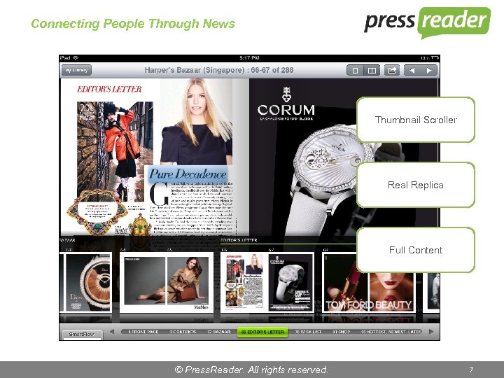 Connecting People Through News Thumbnail Scroller Real Replica Full Content © Press. Reader. All
