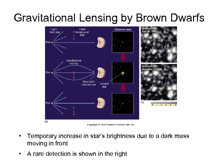 Gravitational Lensing by Brown Dwarfs • Temporary increase in star’s brightness due to a