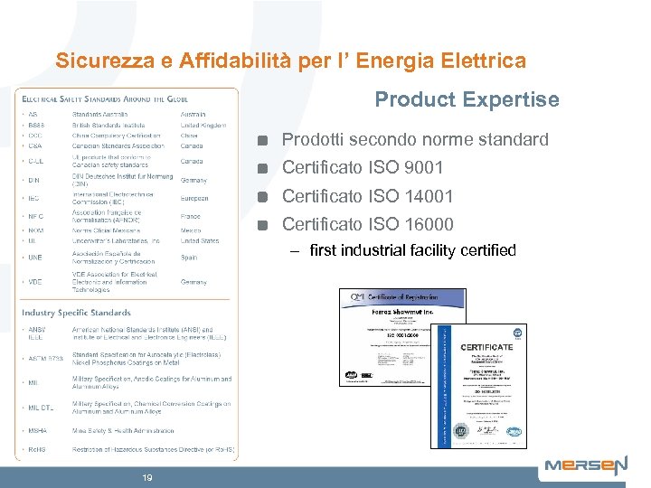 Sicurezza e Affidabilità per l’ Energia Elettrica Product Expertise Prodotti secondo norme standard Certificato