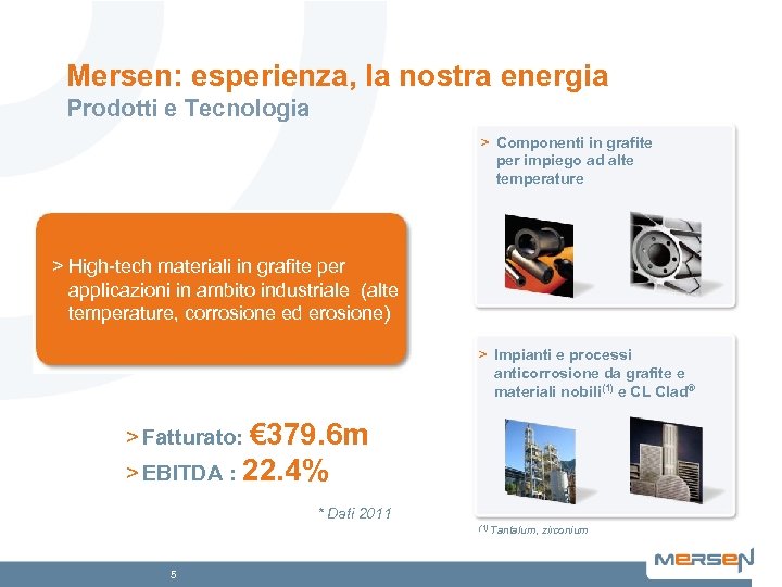 Mersen: esperienza, la nostra energia Prodotti e Tecnologia > Componenti in grafite per impiego