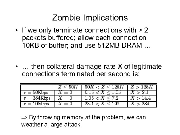 Zombie Implications • If we only terminate connections with > 2 packets buffered; allow