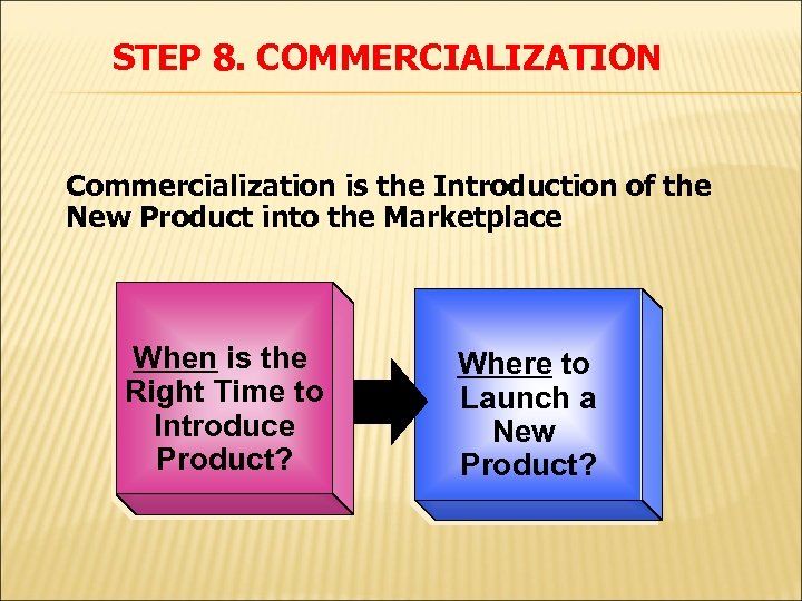 STEP 8. COMMERCIALIZATION Commercialization is the Introduction of the New Product into the Marketplace