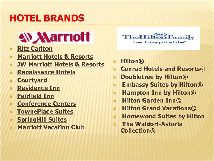 HOTEL BRANDS Ritz Carlton Marriott Hotels & Resorts JW Marriott Hotels & Resorts Renaissance