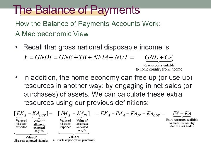 The Balance of Payments How the Balance of Payments Accounts Work: A Macroeconomic View