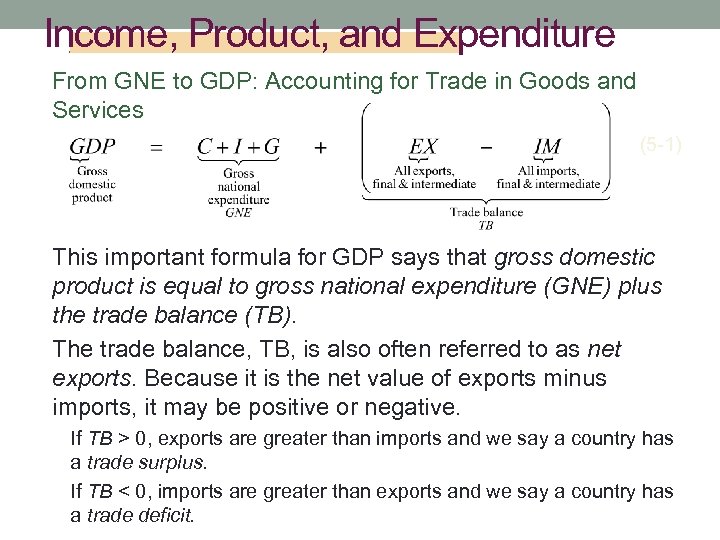 Income, Product, and Expenditure From GNE to GDP: Accounting for Trade in Goods and