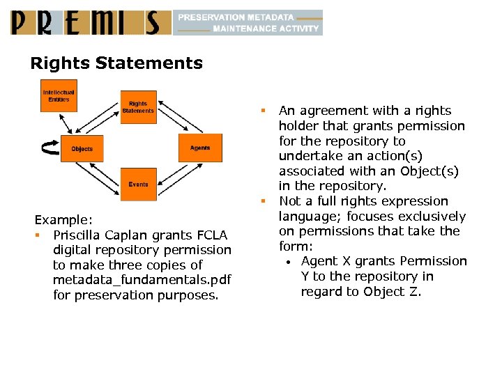 Rights Statements § § Example: § Priscilla Caplan grants FCLA digital repository permission to