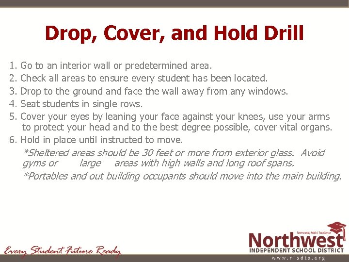 Drop, Cover, and Hold Drill 1. Go to an interior wall or predetermined area.