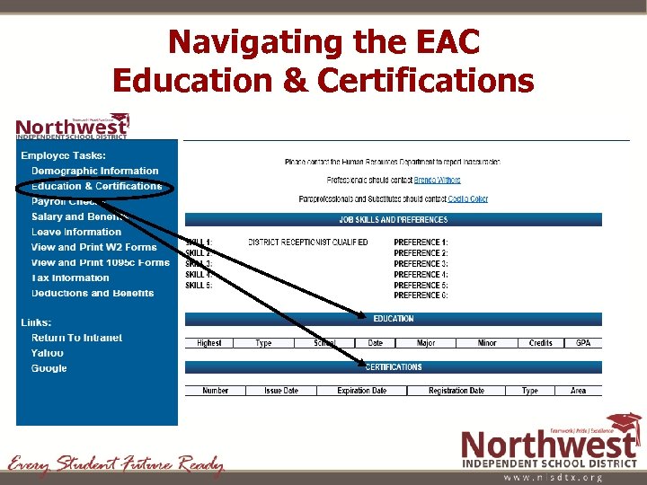 Navigating the EAC Education & Certifications 