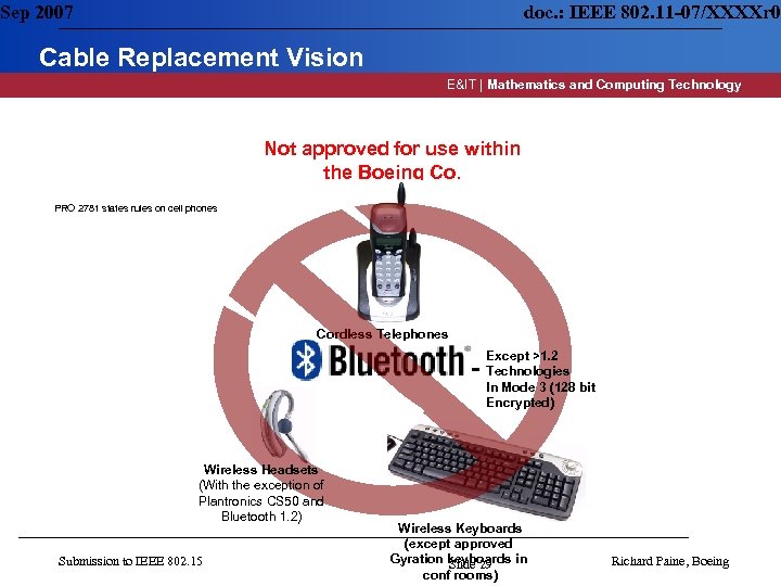 Sep 2007 doc. : IEEE 802. 11 -07/XXXXr 0 Cable Replacement Vision E&IT |