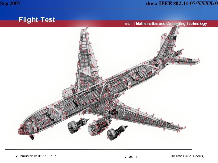 Sep 2007 Flight Test Submission to IEEE 802. 15 doc. : IEEE 802. 11