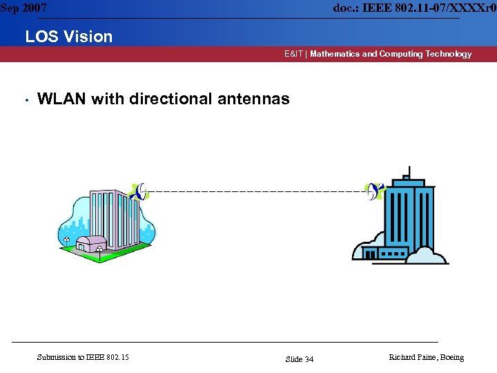 Sep 2007 doc. : IEEE 802. 11 -07/XXXXr 0 LOS Vision E&IT | Mathematics