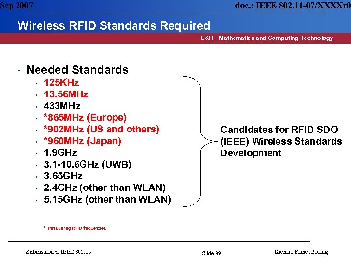 Sep 2007 doc. : IEEE 802. 11 -07/XXXXr 0 Wireless RFID Standards Required E&IT