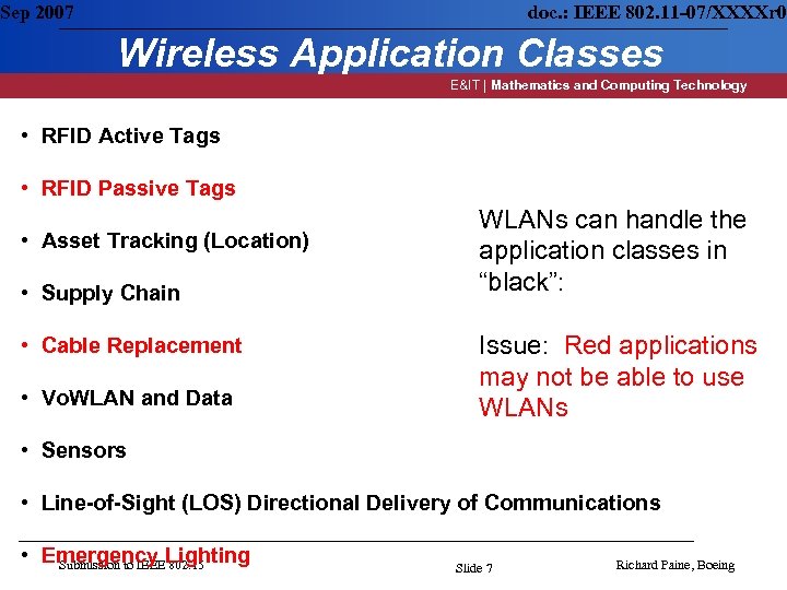 Sep 2007 doc. : IEEE 802. 11 -07/XXXXr 0 Wireless Application Classes E&IT |