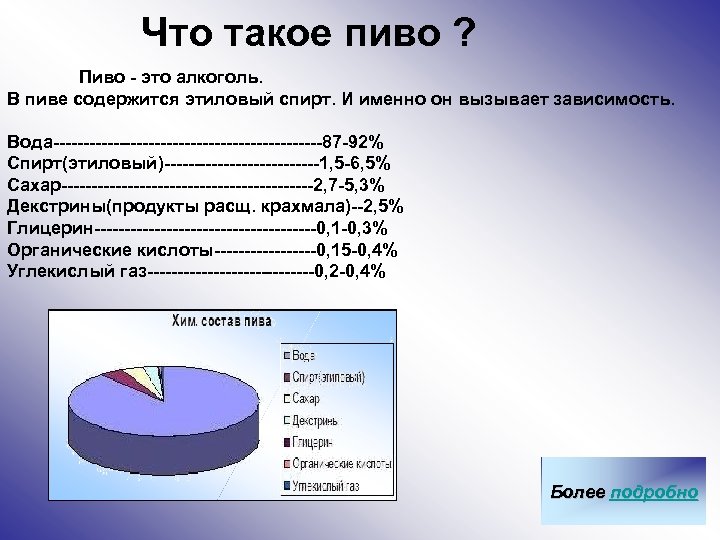 Что такое пиво ? Пиво - это алкоголь. В пиве содержится этиловый спирт. И