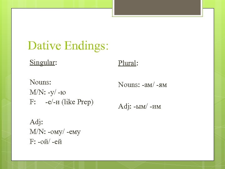 Dative Endings: Singular: Plural: Nouns: M/N: -y/ -ю F: -e/-и (like Prep) Nouns: -ам/