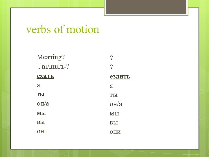 verbs of motion Meaning? Uni/multi-? ехать я ты он/а мы вы они ? ?