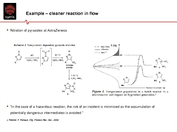 Example – cleaner reaction in flow • Nitration of pyrazoles at Astra. Zeneca •