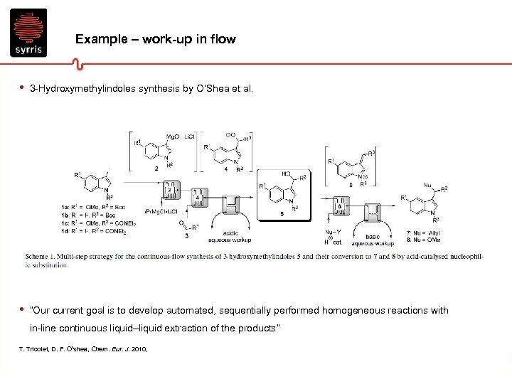 Example – work-up in flow • 3 -Hydroxymethylindoles synthesis by O’Shea et al. •