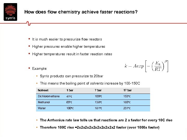 How does flow chemistry achieve faster reactions? • • • It is much easier