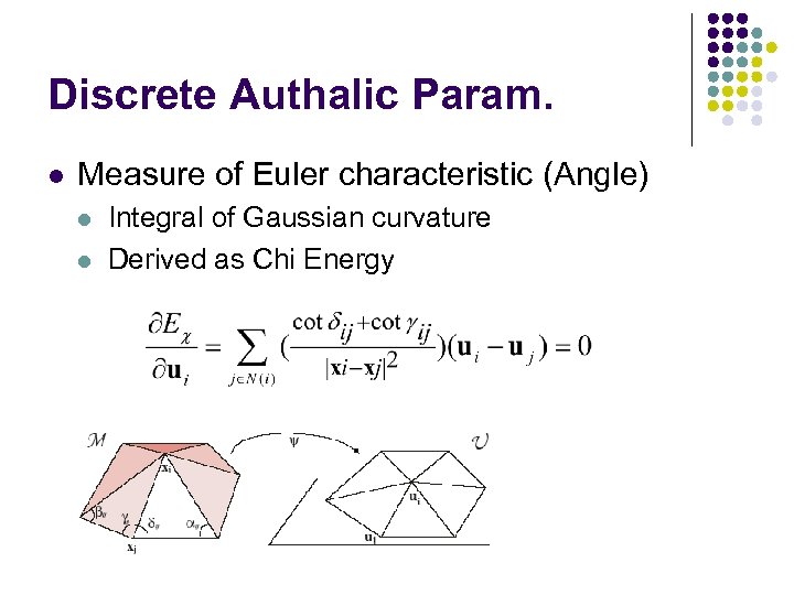 Discrete Authalic Param. l Measure of Euler characteristic (Angle) l l Integral of Gaussian