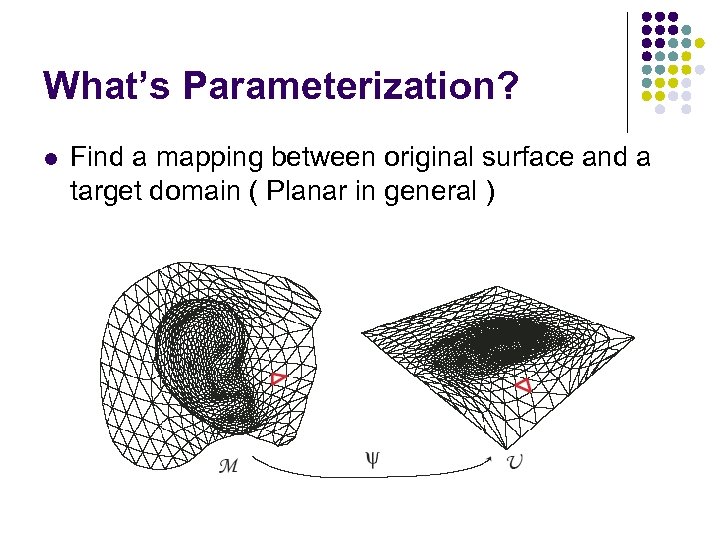 What’s Parameterization? l Find a mapping between original surface and a target domain (