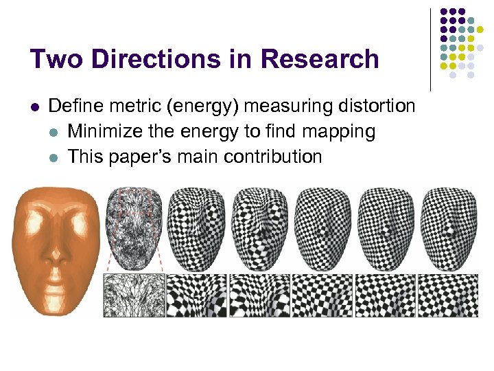 Two Directions in Research l Define metric (energy) measuring distortion l Minimize the energy