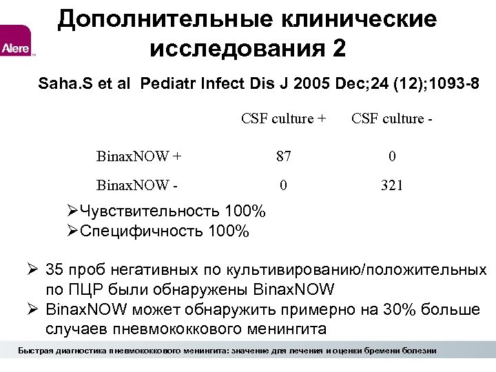 Дополнительные клинические исследования 2 Saha. S et al Pediatr Infect Dis J 2005 Dec;
