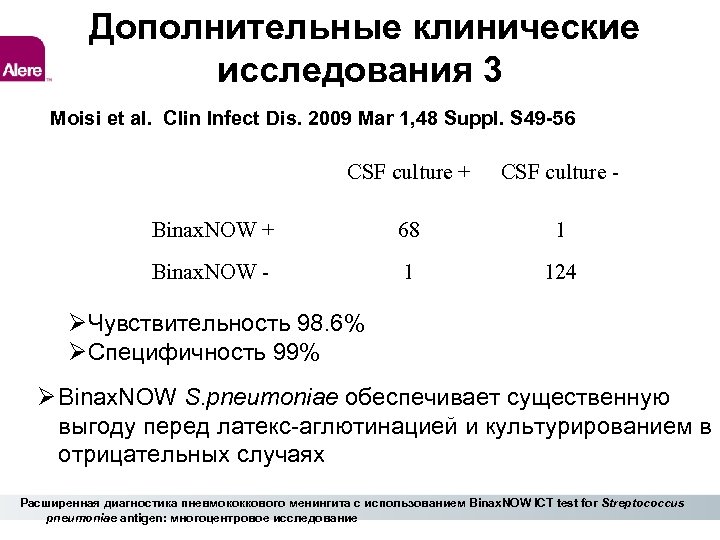 Дополнительные клинические исследования 3 Moisi et al. Clin Infect Dis. 2009 Mar 1, 48
