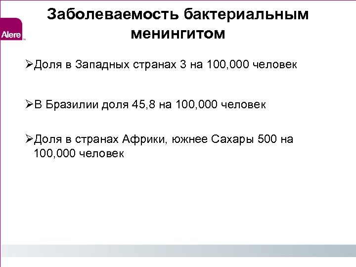Заболеваемость бактериальным менингитом Доля в Западных странах 3 на 100, 000 человек В Бразилии
