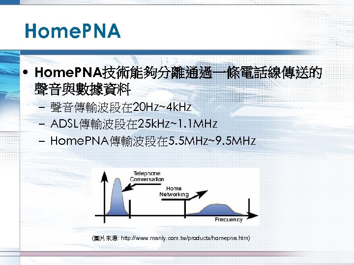 Home. PNA • Home. PNA技術能夠分離通過一條電話線傳送的 聲音與數據資料 – 聲音傳輸波段在 20 Hz~4 k. Hz – ADSL傳輸波段在