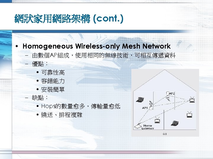 網狀家用網路架構 (cont. ) • Homogeneous Wireless-only Mesh Network – 由數個AP組成，使用相同的無線技術，可相互傳遞資料 – 優點： • 可靠性高