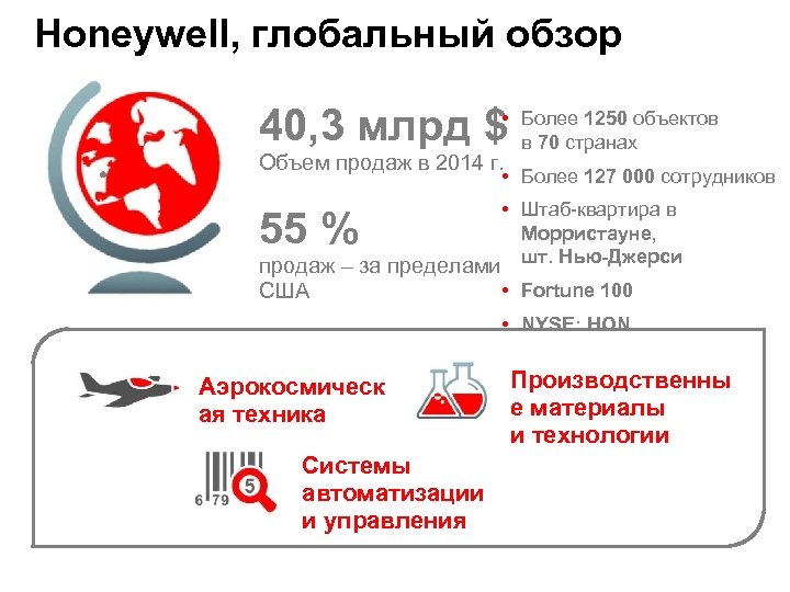 Honeywell, глобальный обзор 40, 3 млрд $ • Более 1250 объектов в 70 странах