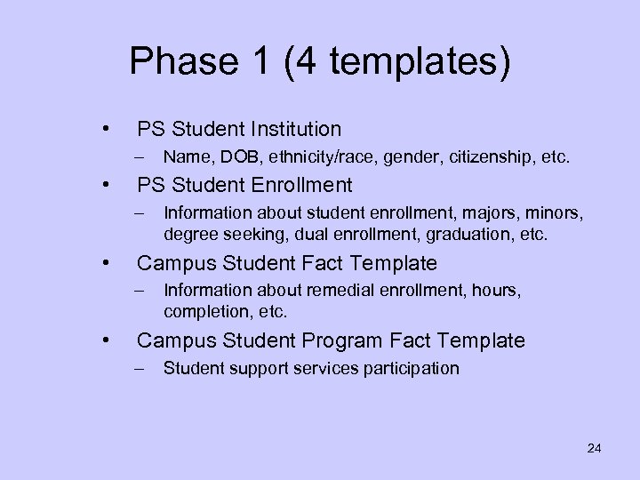 Phase 1 (4 templates) • PS Student Institution – • PS Student Enrollment –