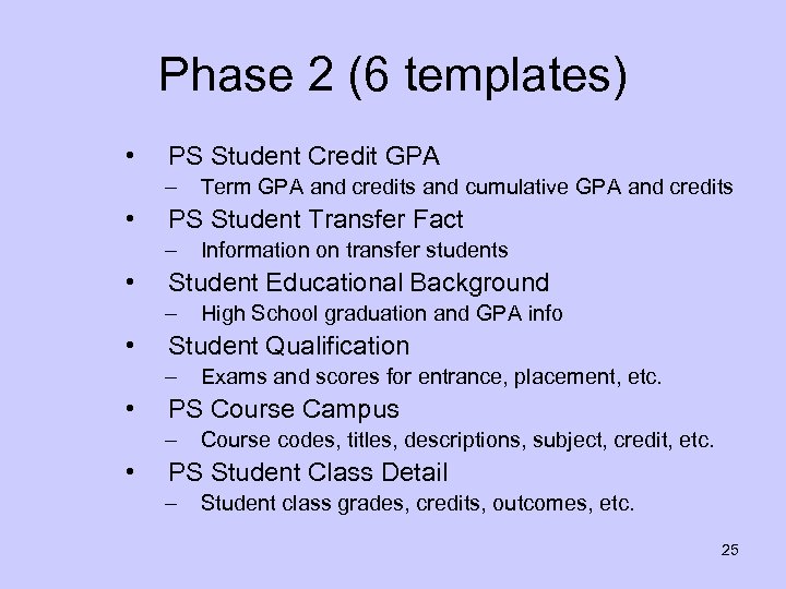 Phase 2 (6 templates) • PS Student Credit GPA – • PS Student Transfer