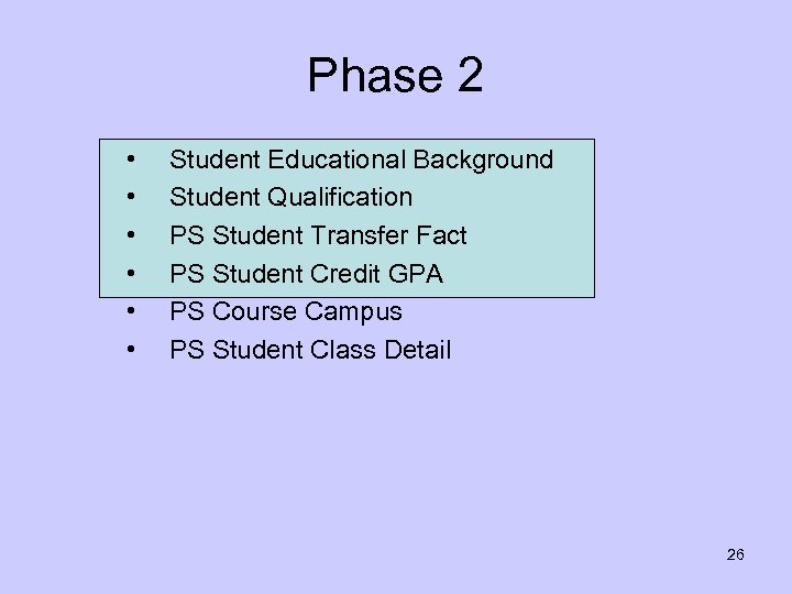 Phase 2 • • • Student Educational Background Student Qualification PS Student Transfer Fact