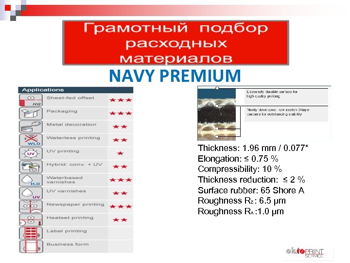 NAVY PREMIUM Thickness: 1. 96 mm / 0. 077“ Elongation: ≤ 0. 75 %