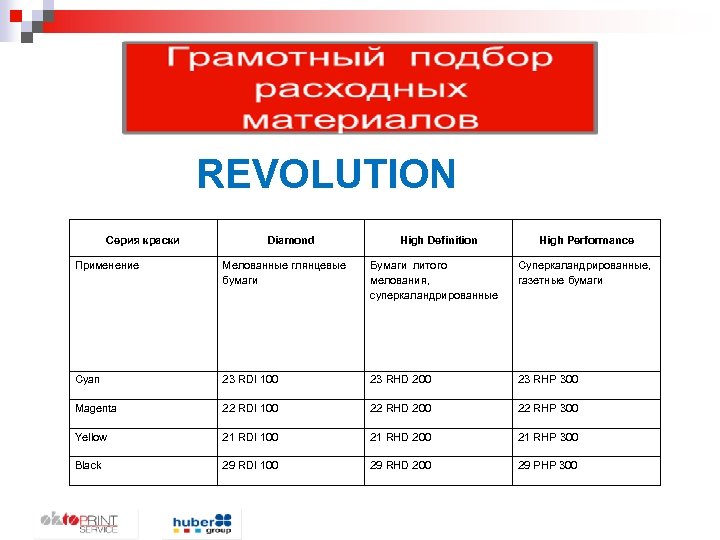 REVOLUTION Серия краски Diamond High Definition High Performance Применение Мелованные глянцевые бумаги Бумаги литого