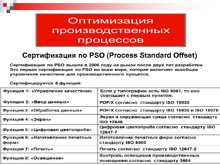 Сертификация по PSO (Process Standard Offset) 
