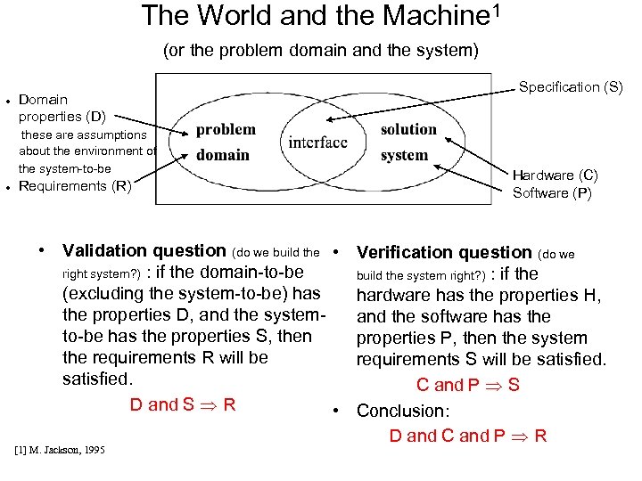 The World and the Machine 1 (or the problem domain and the system) Domain