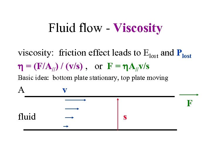 Fluid flow - Viscosity viscosity: friction effect leads to Elost and Plost = (F/A//)