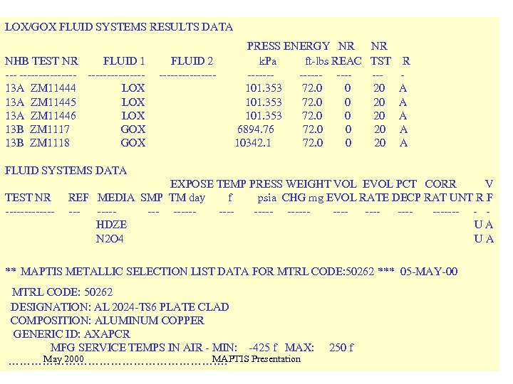 LOX/GOX FLUID SYSTEMS RESULTS DATA NHB TEST NR FLUID 1 ---------13 A ZM 11444