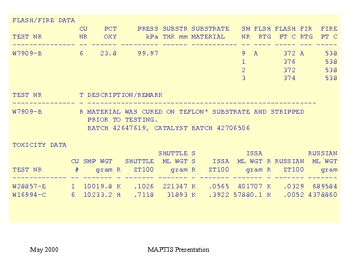 FLASH/FIRE DATA CU PCT PRESS SUBSTRATE TEST NR NR OXY k. Pa THK mm