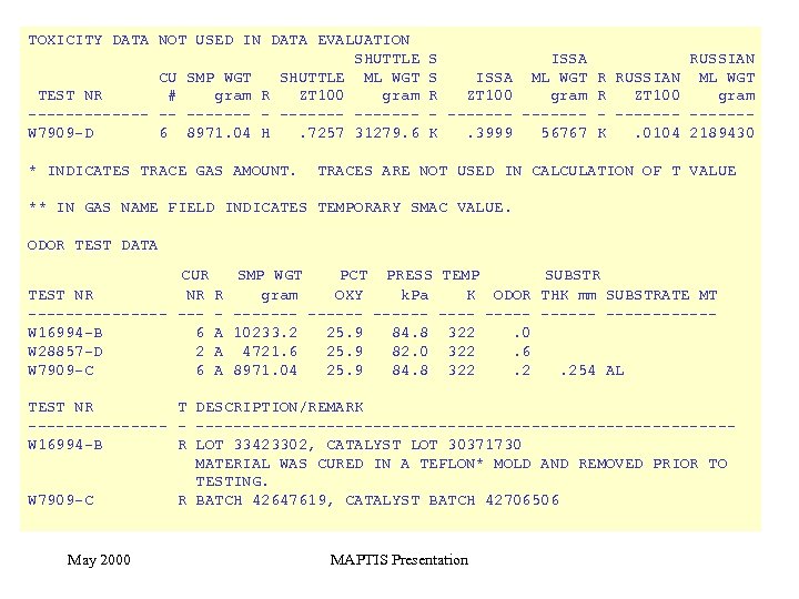 TOXICITY DATA NOT USED IN DATA EVALUATION SHUTTLE CU SMP WGT SHUTTLE ML WGT