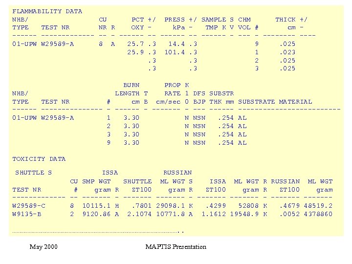 FLAMMABILITY DATA NHB/ TYPE TEST NR ------------01 -UPW W 29589 -A CU PCT +/