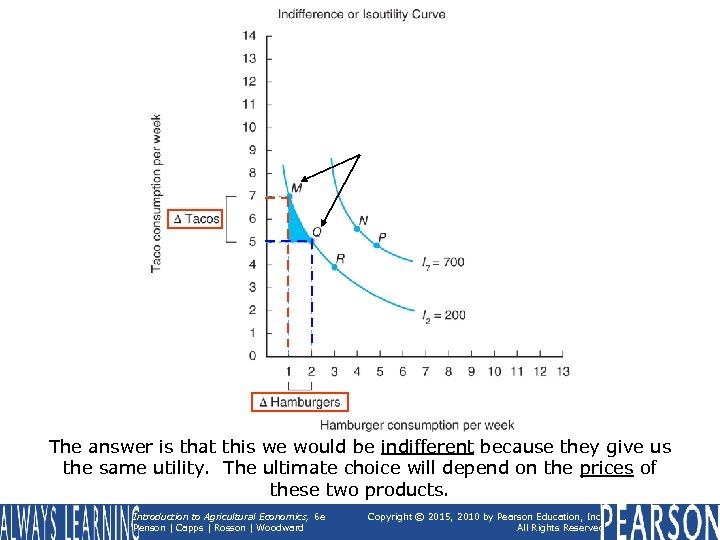 The answer is that this we would be indifferent because they give us the