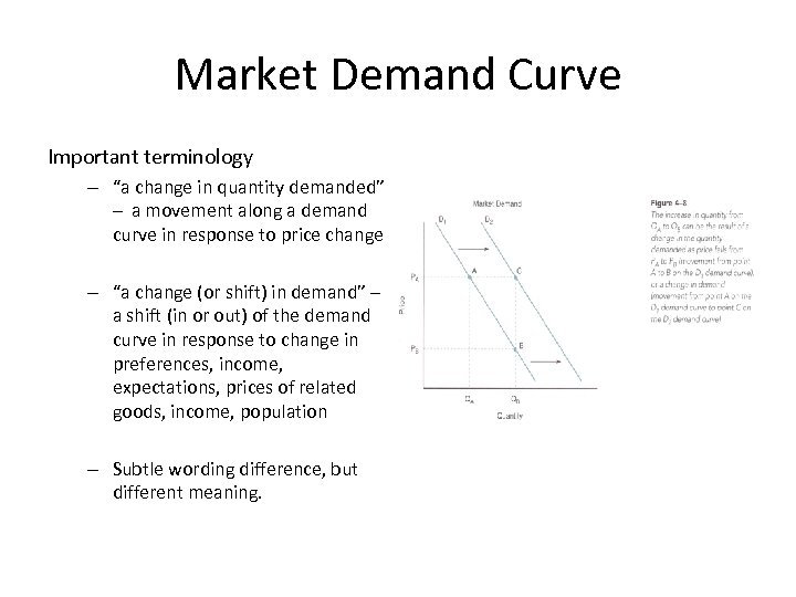 Market Demand Curve Important terminology – “a change in quantity demanded” – a movement