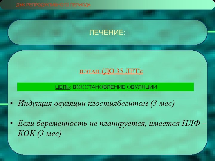 ДМК РЕПРОДУКТИВНОГО ПЕРИОДА ЛЕЧЕНИЕ: II ЭТАП (ДО 35 ЛЕТ): ЦЕЛЬ: ВОССТАНОВЛЕНИЕ ОВУЛЯЦИИ • Индукция