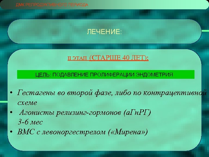 ДМК РЕПРОДУКТИВНОГО ПЕРИОДА ЛЕЧЕНИЕ: II ЭТАП (СТАРШЕ 40 ЛЕТ): ЦЕЛЬ: ПОДАВЛЕНИЕ ПРОЛИФЕРАЦИИ ЭНДОМЕТРИЯ •